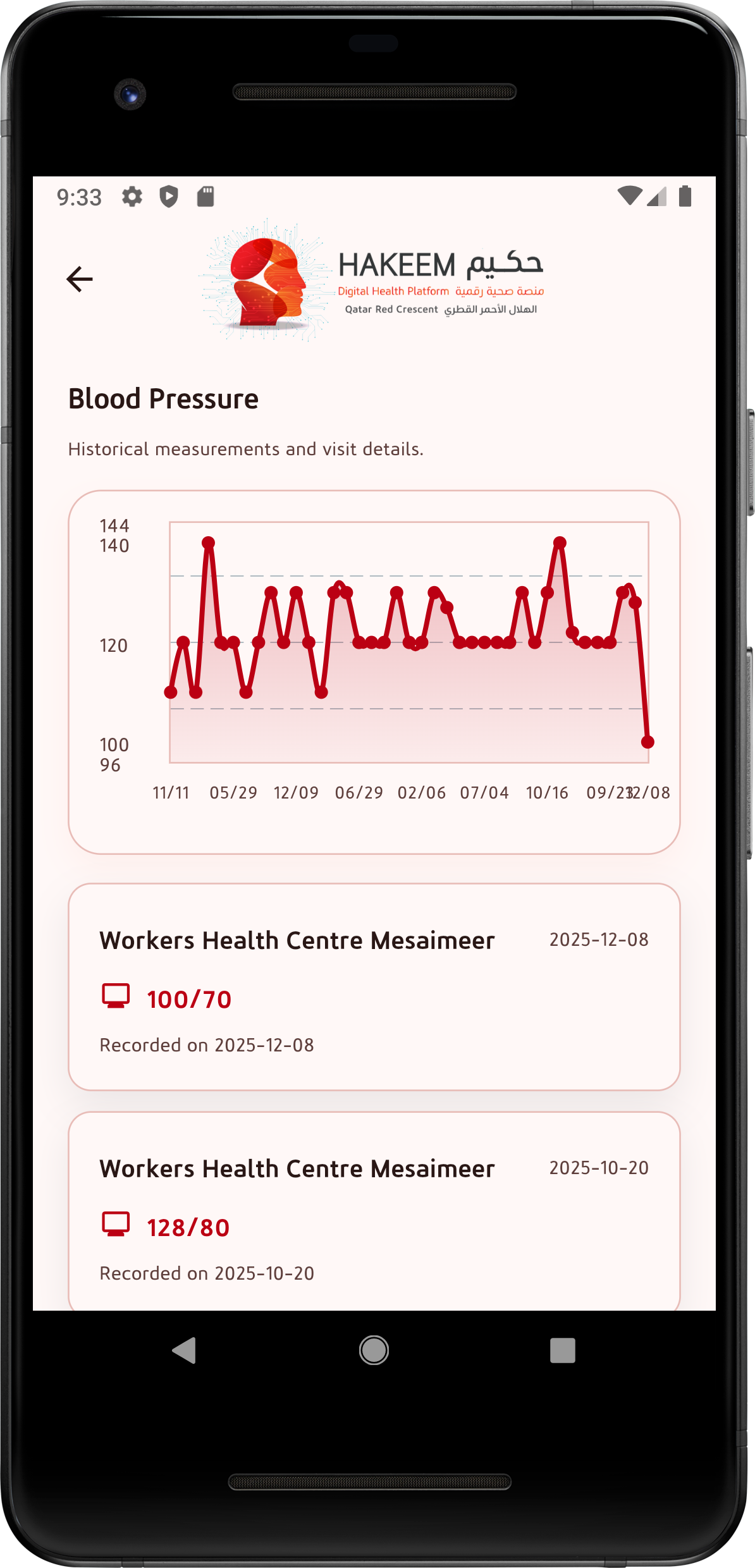 Vitals detailed screen
